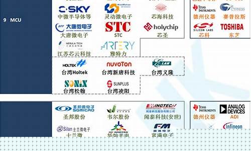 国产软件细分领域的龙头品种(2020年国产软件龙头股票有哪些)_https://www.023hushi.com_核准制创业板_第1张