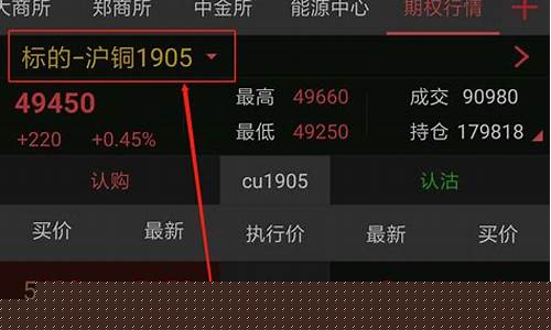 无锡中信建投期货行情回顾(中信建投期货公司简介)_https://www.023hushi.com_新股申购_第1张