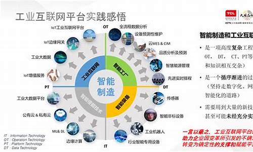 工业互联网行业(工业互联网行业产教融合共同体)_https://www.023hushi.com_上证A股_第1张