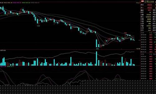 4月21号期货行情(4月21号期货行情怎么样)_https://www.023hushi.com_新股_第1张