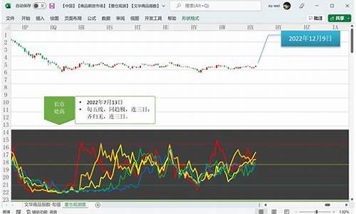 中国商品期货最新行情(白银期货最新行情)_https://www.023hushi.com_科创板_第1张
