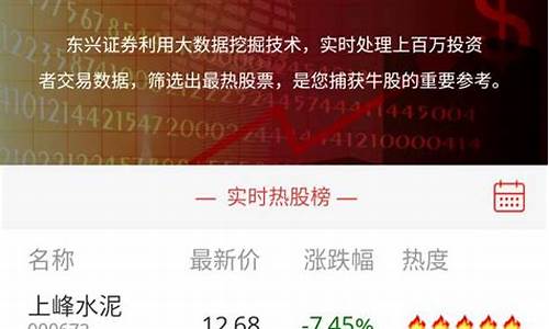 热门股票分析软件排名(股票分析推荐软件)_https://www.023hushi.com_财经新闻_第1张