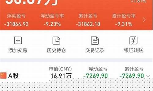 我的股票账户忘记了怎么查询(股票帐户忘了怎么查询)_https://www.023hushi.com_新股申报信息_第1张