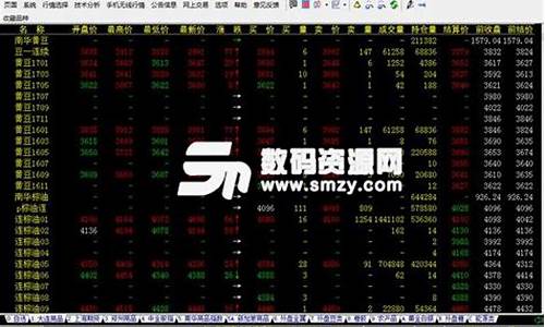 唐山期货软件行情(期货软件外盘行情不显示了)_https://www.023hushi.com_新股申购_第1张