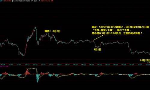 如何炒股票(如何炒股票新手入门 怎么开户)_https://www.023hushi.com_新股日历_第1张