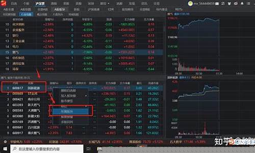 同花顺的行业龙头根据什么排(同花顺 龙头股)_https://www.023hushi.com_注册制深证A股_第1张