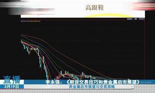 直播期货有什么风险(直播期货有什么风险吗)_https://www.023hushi.com_核准制科创板_第1张
