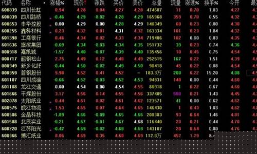 4元 5元的股票一览表(电力股票一览表)_https://www.023hushi.com_新股日历_第1张