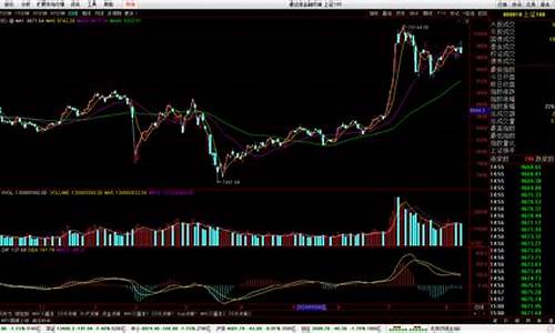 新手想炒股票怎么学(普通人建议炒股吗)_https://www.023hushi.com_注册制上证A股_第1张