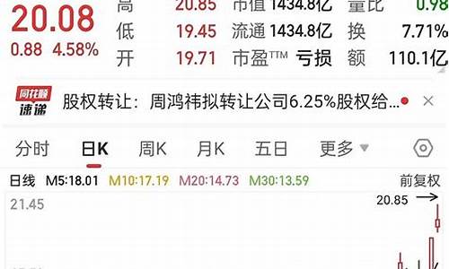 三六零股票还能持有吗现在(三六零股票值得长期投资吗)_https://www.023hushi.com_深证A股_第1张