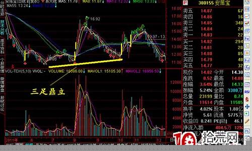 明天必涨牛股(明天必涨牛股有哪些)_https://www.023hushi.com_新股分析_第1张