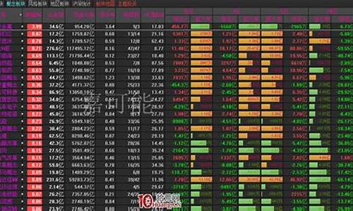 史上最全的股票板块分类(通常有哪几种板块的分类方法)_https://www.023hushi.com_核准制上证A股_第1张