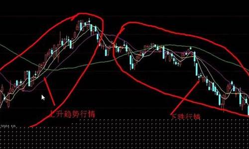 新手炒股怎么入门知乎文章(新手如何炒股入门知识)_https://www.023hushi.com_注册制上证A股_第1张