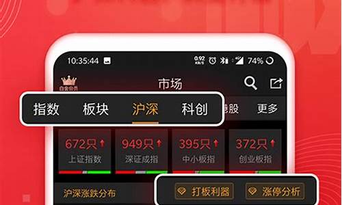 正规炒股软件排名(炒股软件十大排名)_https://www.023hushi.com_科创板申报企业信息_第1张