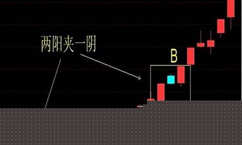 如何买入股票(如何买入股票期权)_https://www.023hushi.com_注册制深证A股_第1张