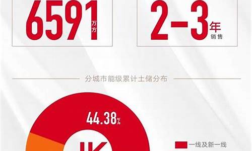 金科今天最新真实消息(金科股份最新消息)_https://www.023hushi.com_新股_第1张
