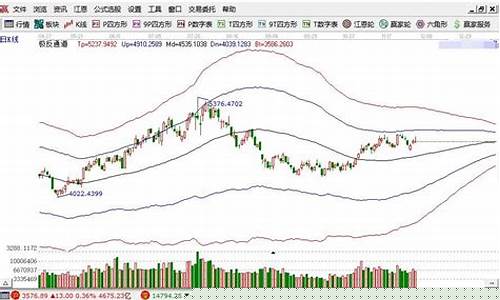 2023年解禁股票一览表最新(2020年解禁股月份一览)_https://www.023hushi.com_核准制科创板_第1张