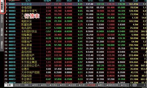 股市行情表000833(股市行情000835)_https://www.023hushi.com_注册制深证A股_第1张