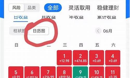 日收益投资app(日收益投资app下载)_https://www.023hushi.com_核准制创业板_第1张