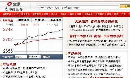 千股千评新浪财经(千股千评新浪财经600839)_https://www.023hushi.com_新股日历_第1张
