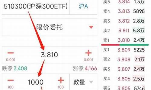 怎么买etf(etf怎么买卖操作)_https://www.023hushi.com_核准制上证A股_第1张