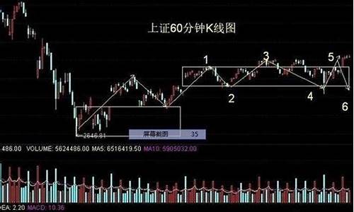 推荐比较好的股票(好点的股票推荐)_https://www.023hushi.com_北证A股_第1张