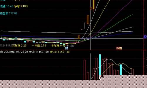 ai科技股票龙头(ai芯片龙头股票有哪些)_https://www.023hushi.com_科创板申报企业信息_第1张