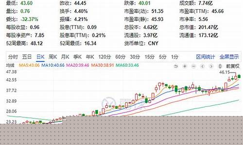 科华数据是什么龙头(科华数据是什么板块)_https://www.023hushi.com_深证A股_第1张