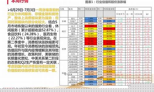 大米股票龙头一览表(大米的股票龙头)_https://www.023hushi.com_上证申报企业信息_第1张