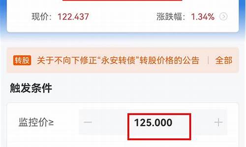 回落卖出条件单设置技巧(回落卖出策略)_https://www.023hushi.com_科创板申报企业信息_第1张