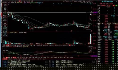 军工第一股 股价4元(军工第一龙头股暴跌)_https://www.023hushi.com_新股申报信息_第1张
