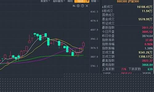 沪深300ETF是什么意思(沪深300etf交易规则及费用)_https://www.023hushi.com_深证申报企业信息_第1张