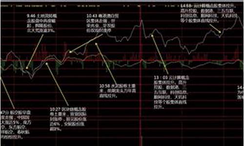 股市轮动周期表(股票中的轮动是什么意思)_https://www.023hushi.com_上证申报企业信息_第1张