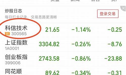 同花顺个股网官方网(同花顺个股网官网个股频道)_https://www.023hushi.com_新股_第1张