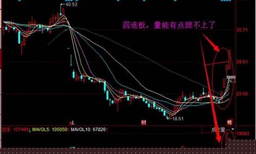 武汉凡谷的股票价格(武汉凡谷的股票价格怎么样)_https://www.023hushi.com_深证A股_第1张