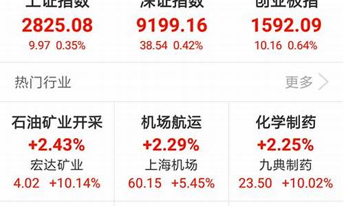 诊股平台 开发(诊股网站源码)_https://www.023hushi.com_创业板申报企业信息_第1张
