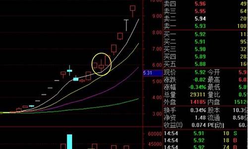 2017年十大妖股排行榜(18年妖股排行榜)_https://www.023hushi.com_注册制创业板_第1张