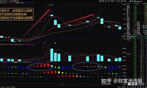 炒股真谛资金为王(资金炒作规律)_https://www.023hushi.com_核准制创业板_第1张