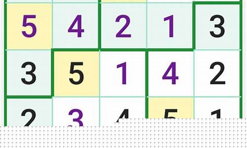 什么是数圈圈(圈数的意思)_https://www.023hushi.com_科创板申报企业信息_第1张