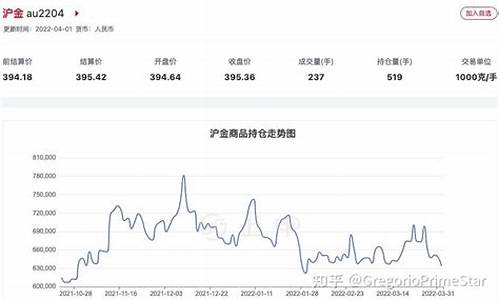 期货行情实时行情(锌期货行情实时行情)_https://www.023hushi.com_财经新闻_第1张