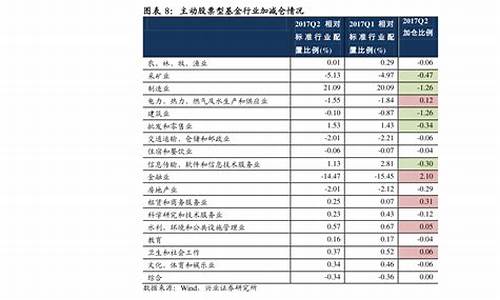 ai龙头股一览表(ai龙头股票潜力前三名)_https://www.023hushi.com_新股申报信息_第1张