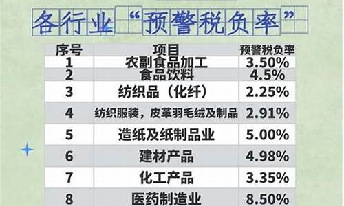 2021最新各行业龙头股(2021最新各行业龙头股一览表)_https://www.023hushi.com_注册制深证A股_第1张