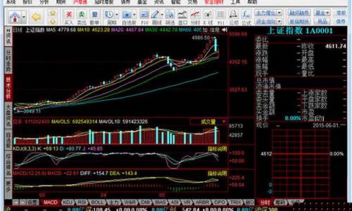 证券交易网站(证券交易网站官网)_https://www.023hushi.com_财经新闻_第1张