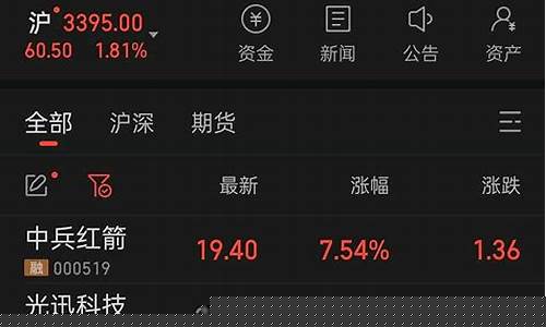 天奥电子未来十倍牛股(天奥电子今日申购)_https://www.023hushi.com_深证申报企业信息_第1张