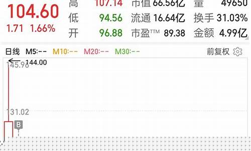 快可电子股吧(快可电子上市)_https://www.023hushi.com_新股日历_第1张
