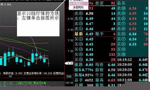 炒股软件使用方法(炒股软件使用方法有哪些)_https://www.023hushi.com_核准制深证A股_第1张
