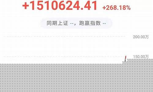 今天前十名涨价的股票(今天前十名涨价的股票是什么)_https://www.023hushi.com_创业板_第1张