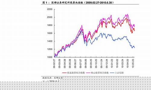 中国股市最好的十只股票(2021中国最好的十只股票)_https://www.023hushi.com_北证A股_第1张