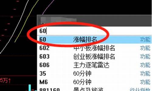 尾盘30分钟选股法真的管用吗(尾盘三十分钟买入法)_https://www.023hushi.com_创业板申报企业信息_第1张