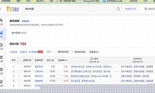 问财选股的语句汇总图(问财选股的语句汇总图片大全)_https://www.023hushi.com_科创板_第1张